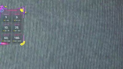 sweet_candyyyyy webcam model stream image