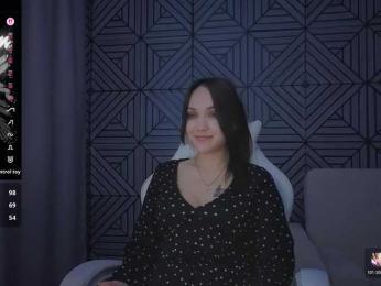 -lost- webcam model stream image