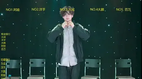 DACHENG6688 webcam model stream image