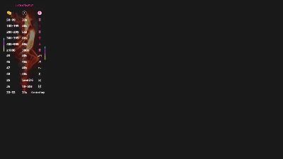 Analuna__ webcam model stream image