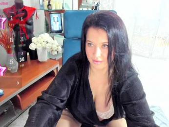 LoveCatsuit webcam model stream image