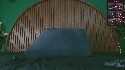 Hairy_and_dirty webcam model stream image