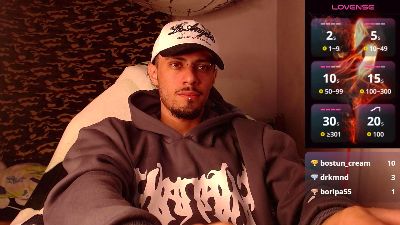 codenok webcam cam4 model stream image