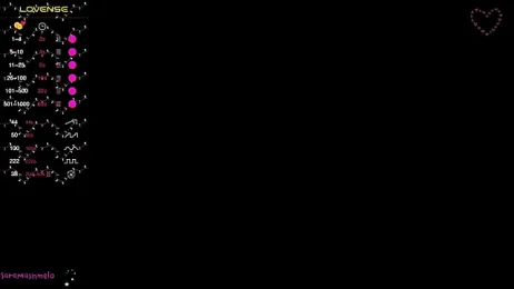 SaraMashmelo webcam model stream image