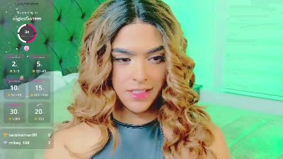 scarlethsweety webcam cam4 model stream image