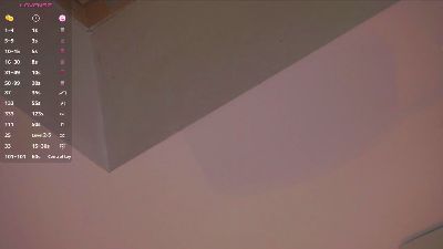 FumikoPait webcam model stream image