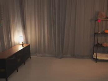 sexycutegirs webcam chaturbate model stream image