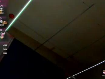 sassyt33n webcam chaturbate model stream image