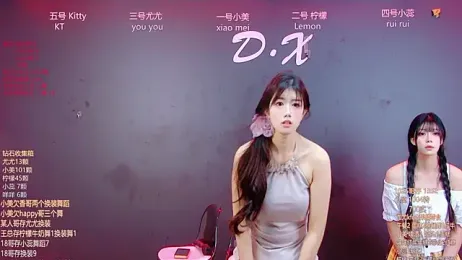 DX-003 webcam model stream image