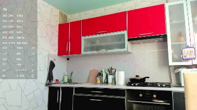 TanaDelphia webcam model stream image