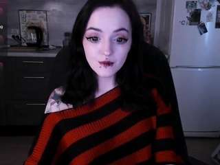 sptic webcam model stream image