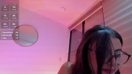 imsofia_dy webcam model stream image