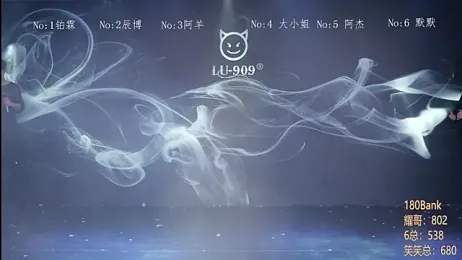 MS-180- webcam model stream image