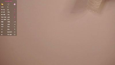 LidiaTakenaka webcam cam4 model stream image