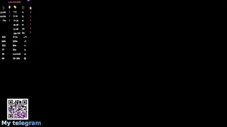 LynBardon webcam stripchat model stream image