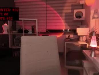 lonelly_lolly98 chaturbate stream image