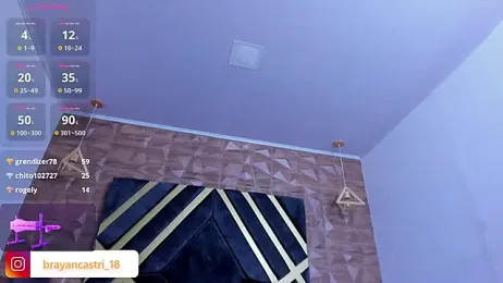 Ian_Castillo_ stripchat stream image