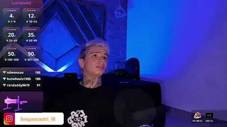 Ian_Castillo_ stripchat stream image