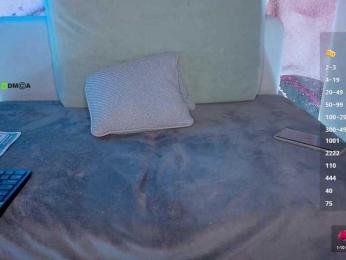 Sofia_1 bongacams stream image